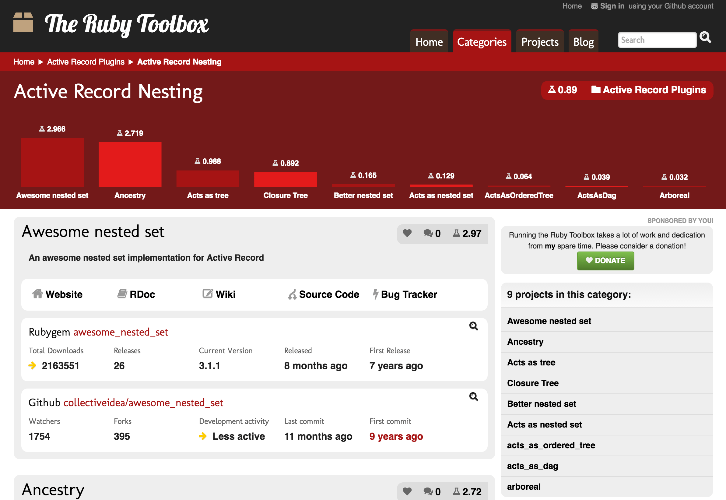 Ruby Toolbox Show