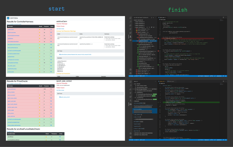 The design sprint's input and output—a web report on the left, and the plugin's output inside the IDE on the right.