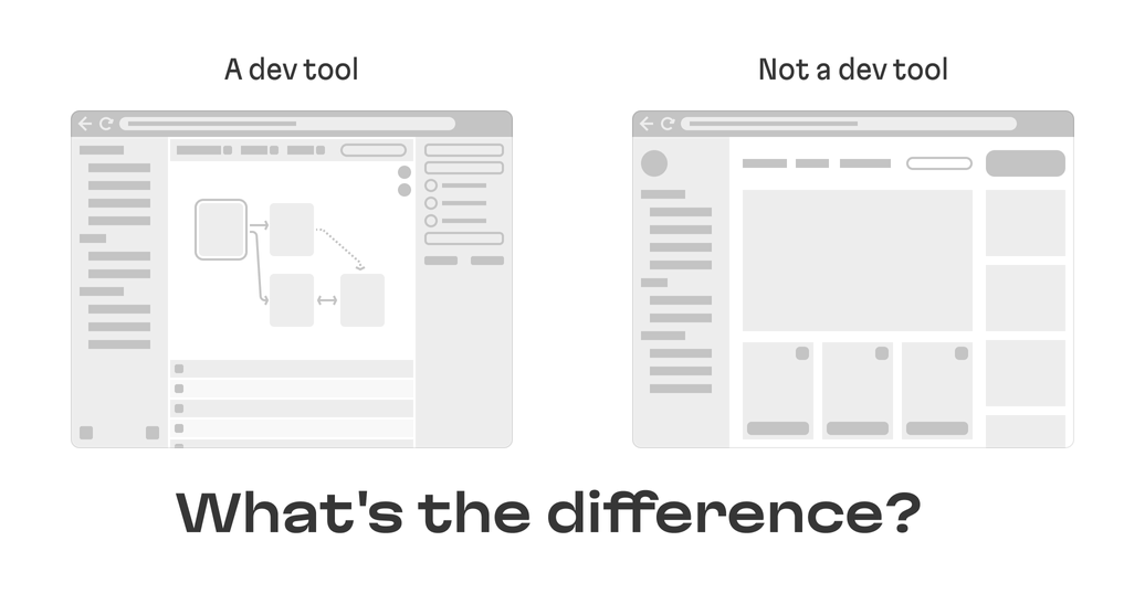An image contrasts the layout of dev tools and things that are not dev tools. We see the sizing, space, and panels are distributed differently between the two.